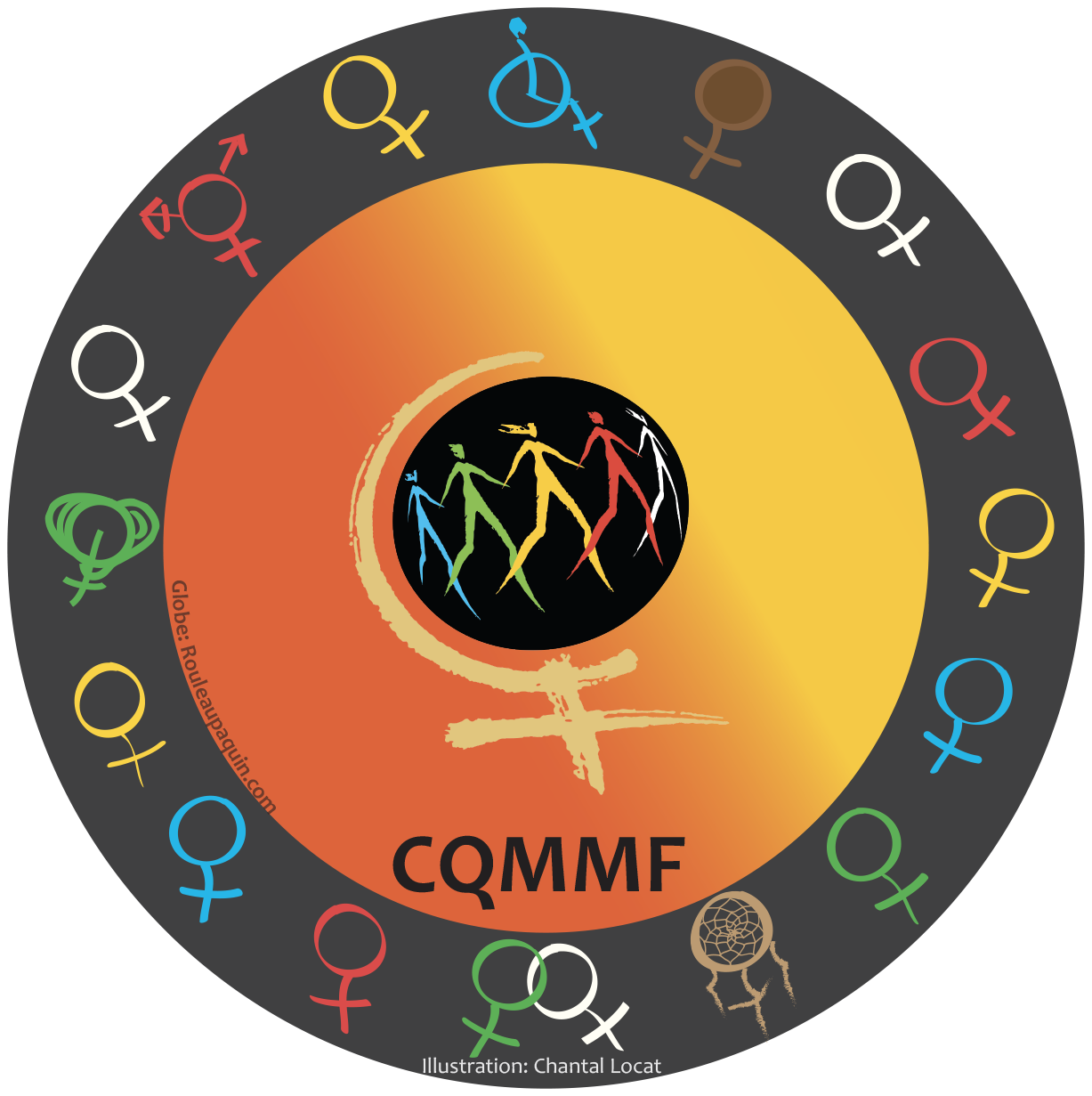 Coordination du Québec de la Marche mondiale des femmes (CQMMF)